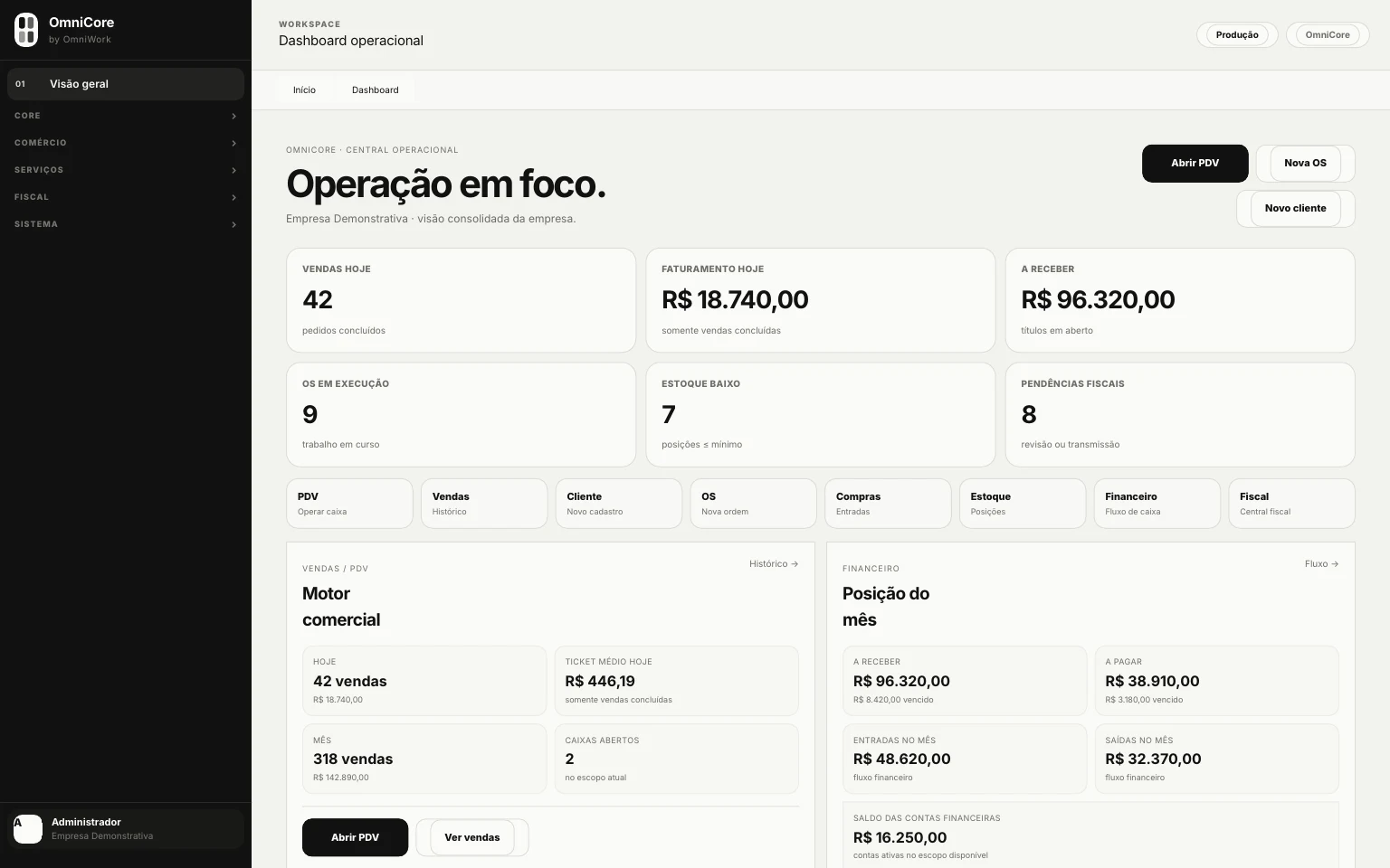 Dashboard operacional do OmniCore