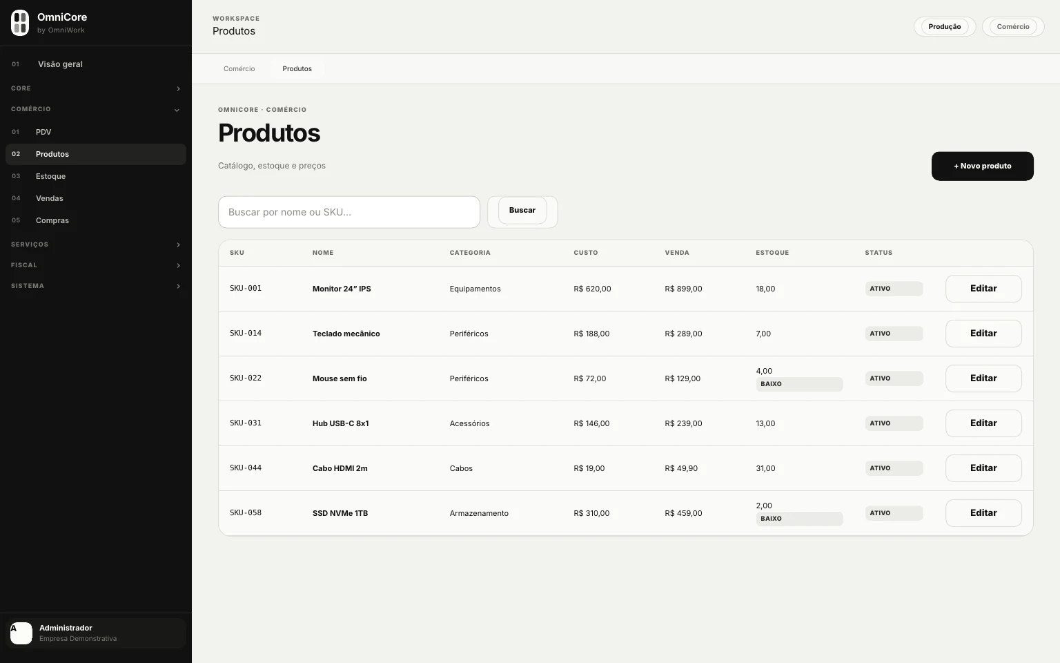 Produtos e estoque no mesmo contexto operacional
